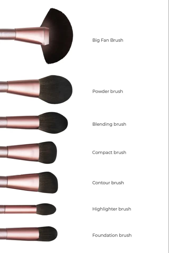 Face brush set